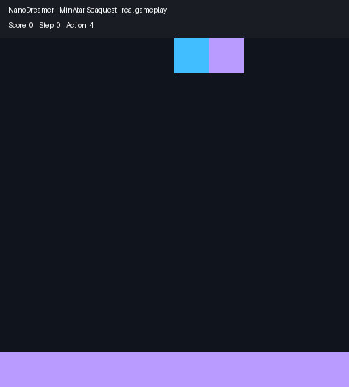 NanoDreamer playing Seaquest